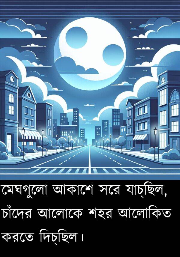 দিচ্ছিল।: মেঘগুলো আকাশে সরে যাচ্ছিল, চাঁদের আলোকে শহর আলোকিত করতে দিচ্ছিল।