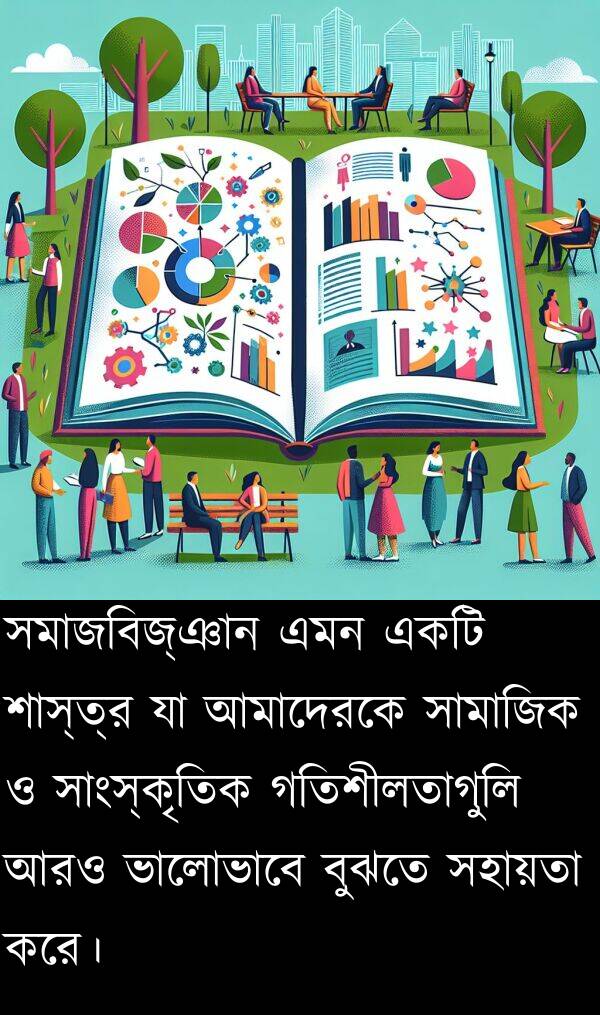 বুঝতে: সমাজবিজ্ঞান এমন একটি শাস্ত্র যা আমাদেরকে সামাজিক ও সাংস্কৃতিক গতিশীলতাগুলি আরও ভালোভাবে বুঝতে সহায়তা করে।
