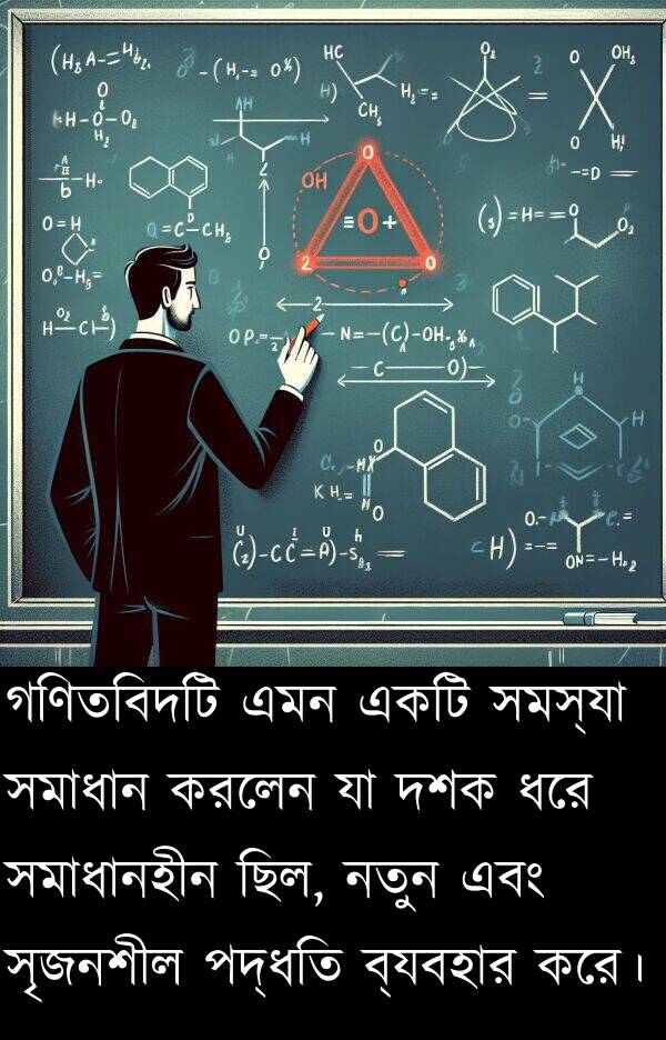 গণিতবিদটি: গণিতবিদটি এমন একটি সমস্যা সমাধান করলেন যা দশক ধরে সমাধানহীন ছিল, নতুন এবং সৃজনশীল পদ্ধতি ব্যবহার করে।