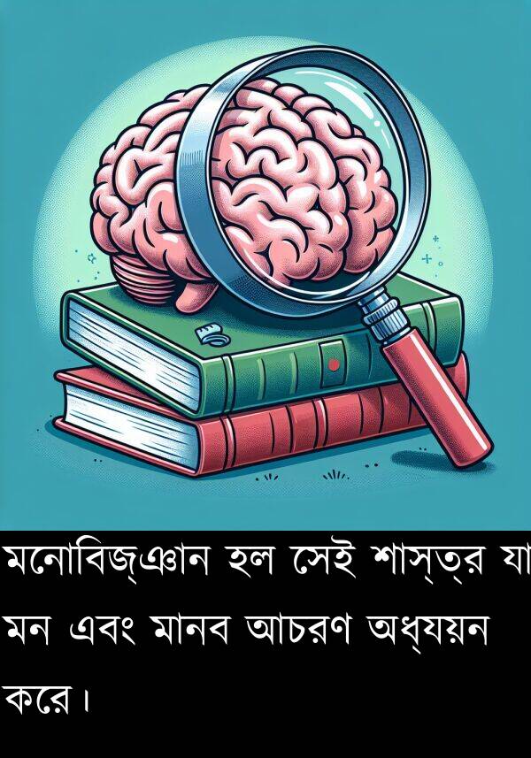 মানব: মনোবিজ্ঞান হল সেই শাস্ত্র যা মন এবং মানব আচরণ অধ্যয়ন করে।