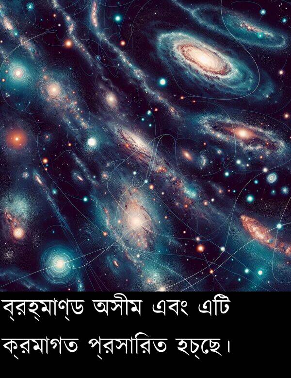 ক্রমাগত: ব্রহ্মাণ্ড অসীম এবং এটি ক্রমাগত প্রসারিত হচ্ছে।