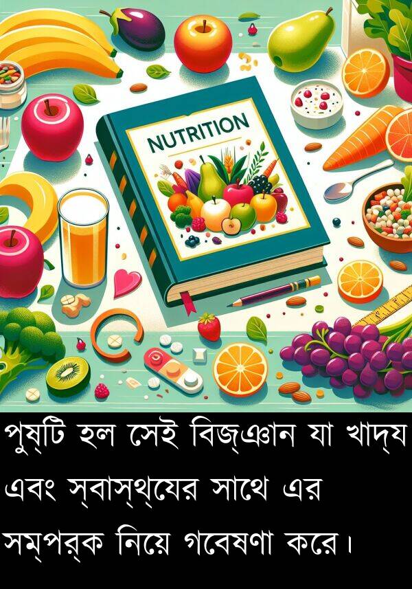 পুষ্টি: পুষ্টি হল সেই বিজ্ঞান যা খাদ্য এবং স্বাস্থ্যের সাথে এর সম্পর্ক নিয়ে গবেষণা করে।