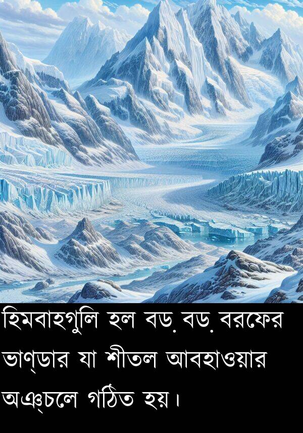 গঠিত: হিমবাহগুলি হল বড় বড় বরফের ভাণ্ডার যা শীতল আবহাওয়ার অঞ্চলে গঠিত হয়।