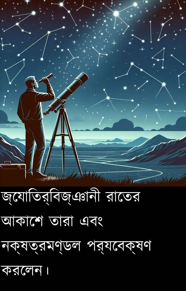 পর্যবেক্ষণ: জ্যোতির্বিজ্ঞানী রাতের আকাশে তারা এবং নক্ষত্রমণ্ডল পর্যবেক্ষণ করলেন।
