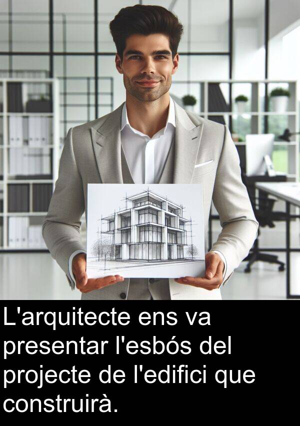ens: L'arquitecte ens va presentar l'esbós del projecte de l'edifici que construirà.