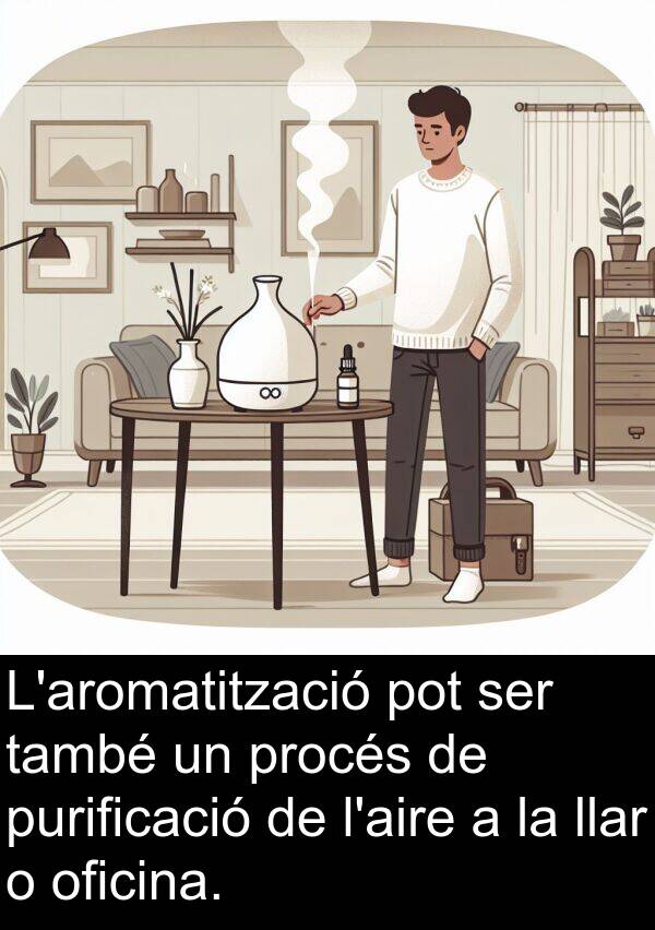 procés: L'aromatització pot ser també un procés de purificació de l'aire a la llar o oficina.