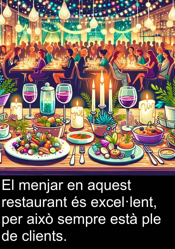 això: El menjar en aquest restaurant és excel·lent, per això sempre està ple de clients.