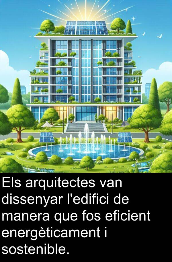 eficient: Els arquitectes van dissenyar l'edifici de manera que fos eficient energèticament i sostenible.