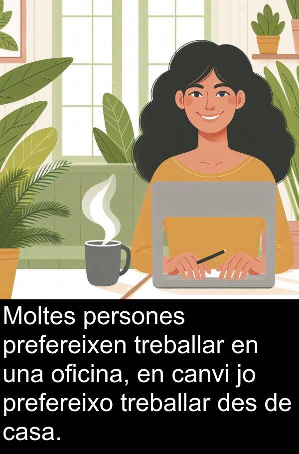 treballar: Moltes persones prefereixen treballar en una oficina, en canvi jo prefereixo treballar des de casa.