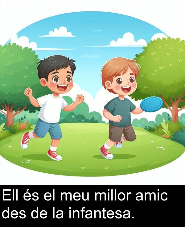 amic: Ell és el meu millor amic des de la infantesa.