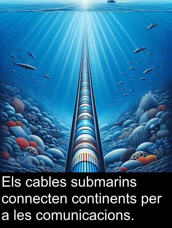 comunicacions: Els cables submarins connecten continents per a les comunicacions.