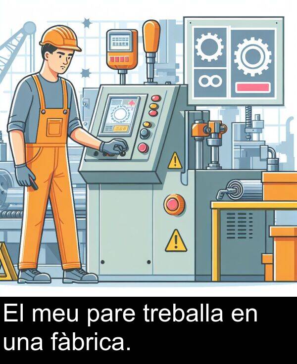 treballa: El meu pare treballa en una fàbrica.