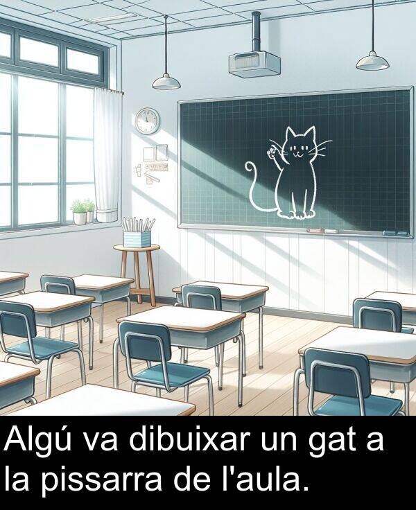 gat: Algú va dibuixar un gat a la pissarra de l'aula.