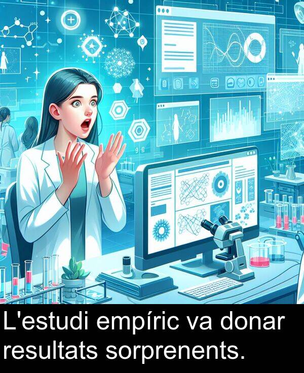 empíric: L'estudi empíric va donar resultats sorprenents.