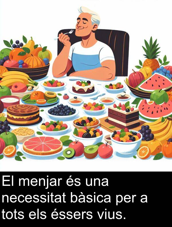necessitat: El menjar és una necessitat bàsica per a tots els éssers vius.