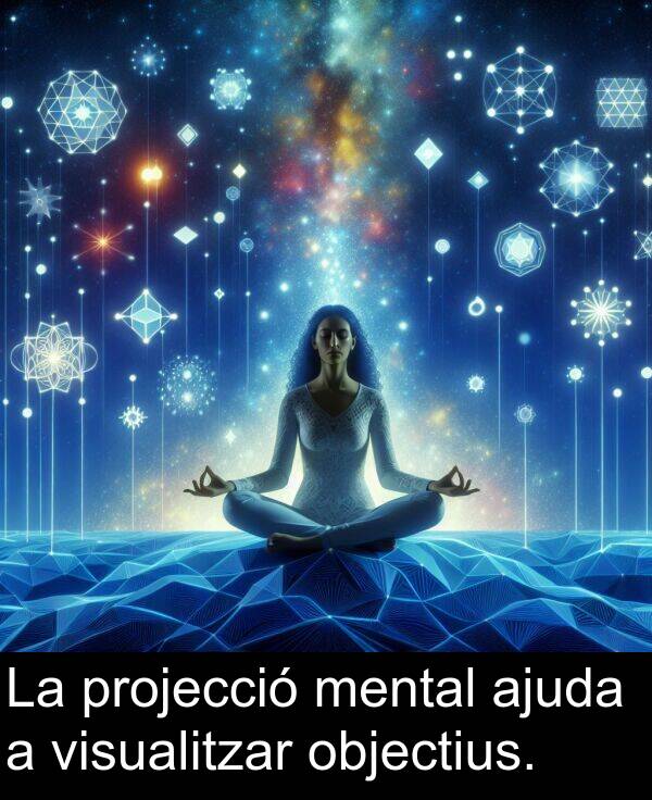 visualitzar: La projecció mental ajuda a visualitzar objectius.
