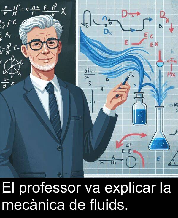 explicar: El professor va explicar la mecànica de fluids.