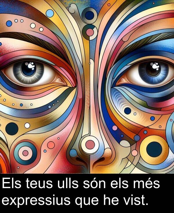 els: Els teus ulls són els més expressius que he vist.
