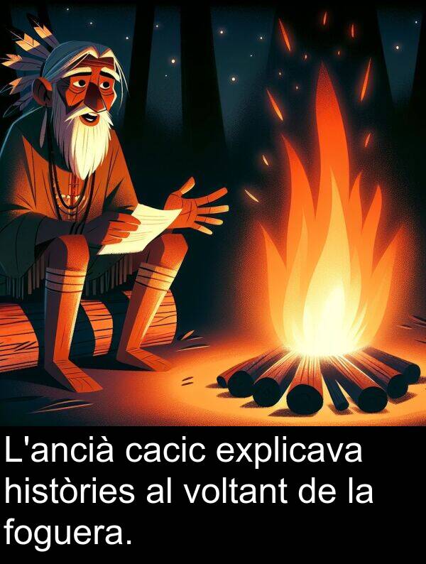 explicava: L'ancià cacic explicava històries al voltant de la foguera.