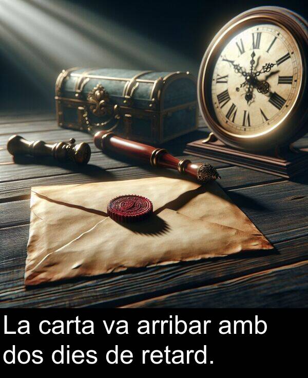 arribar: La carta va arribar amb dos dies de retard.