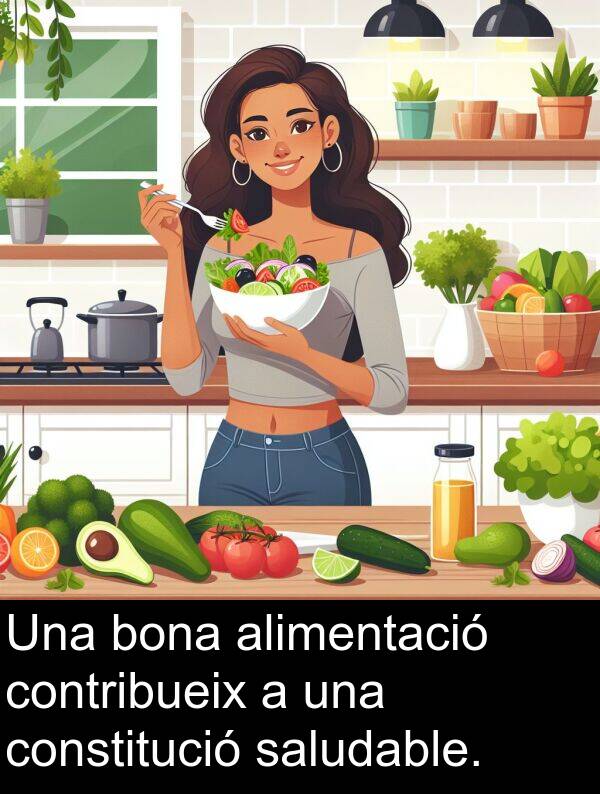 contribueix: Una bona alimentació contribueix a una constitució saludable.