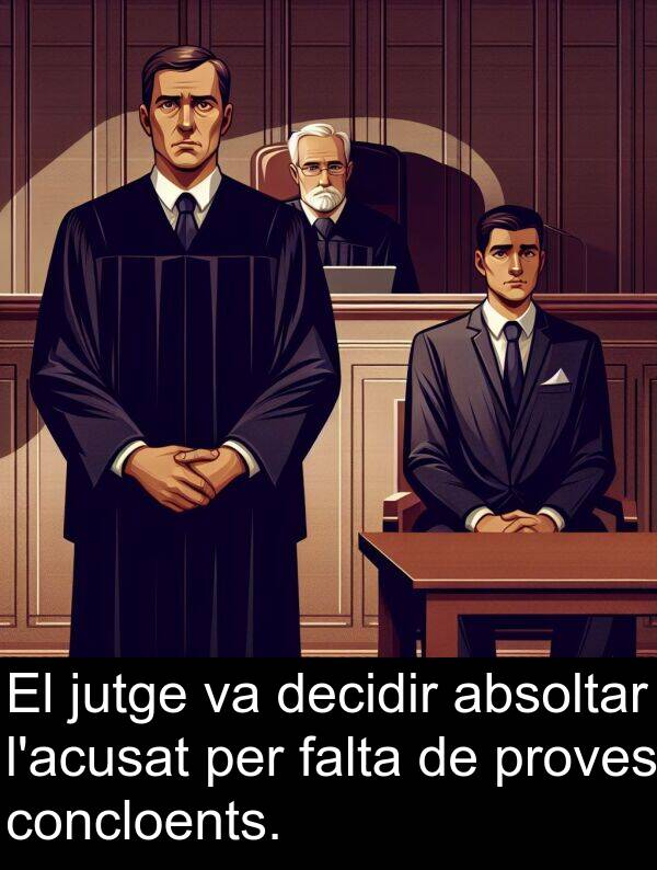 decidir: El jutge va decidir absoltar l'acusat per falta de proves concloents.