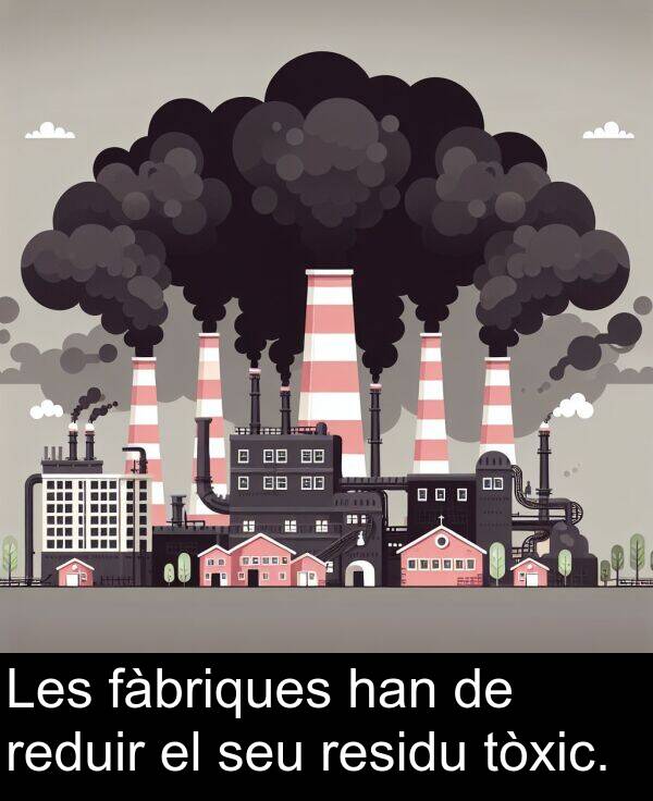 han: Les fàbriques han de reduir el seu residu tòxic.