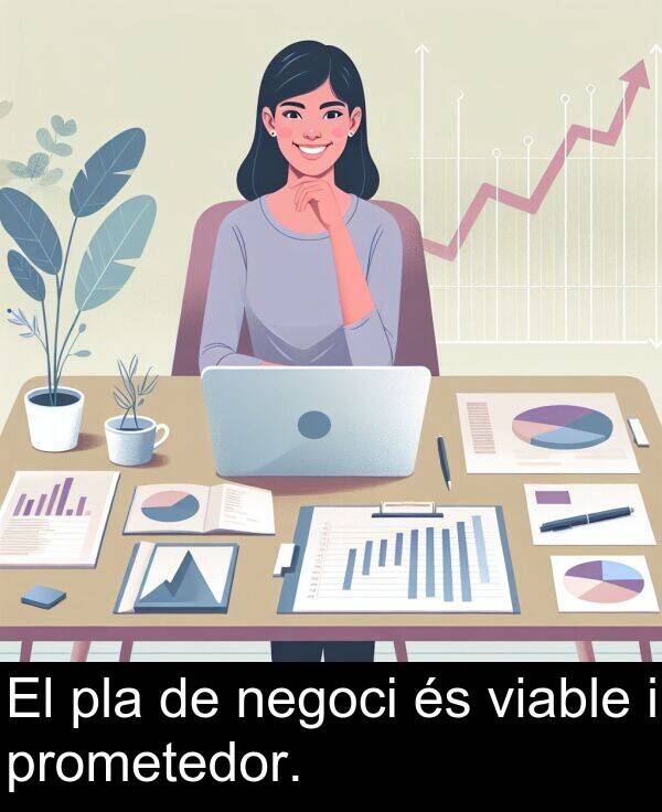 negoci: El pla de negoci és viable i prometedor.