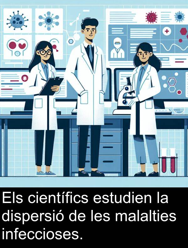infeccioses: Els científics estudien la dispersió de les malalties infeccioses.