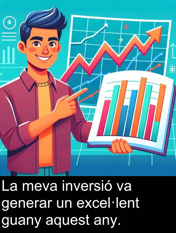 guany: La meva inversió va generar un excel·lent guany aquest any.