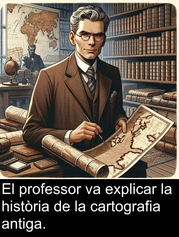 explicar: El professor va explicar la història de la cartografia antiga.