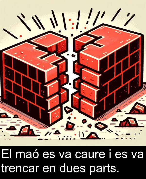 trencar: El maó es va caure i es va trencar en dues parts.