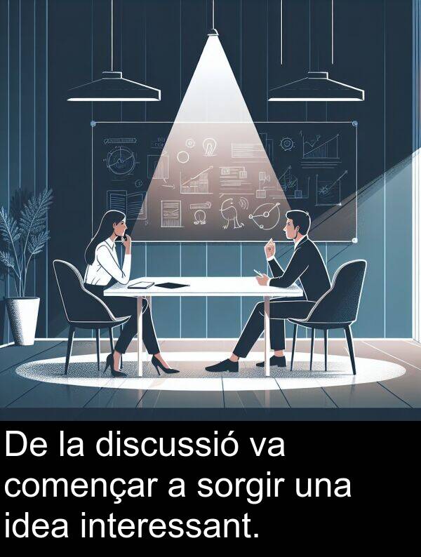 discussió: De la discussió va començar a sorgir una idea interessant.