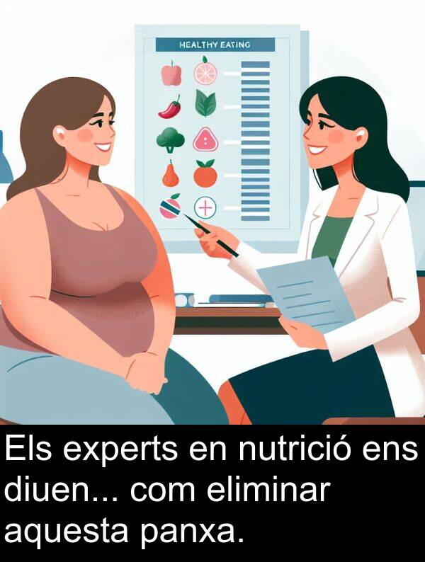 experts: Els experts en nutrició ens diuen... com eliminar aquesta panxa.