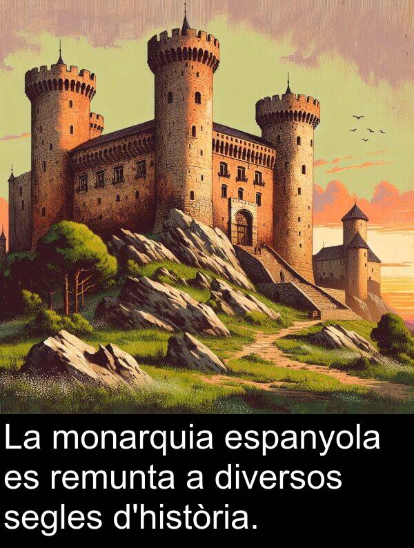 segles: La monarquia espanyola es remunta a diversos segles d'història.