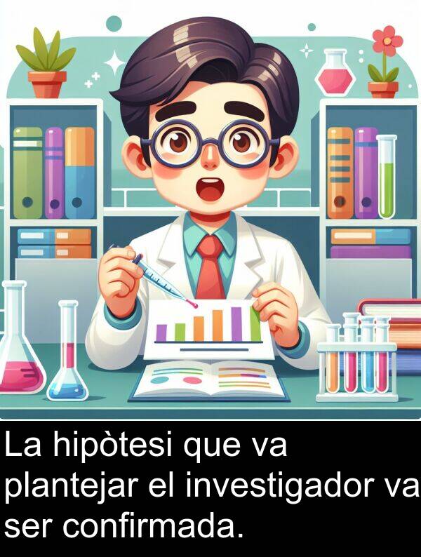 hipòtesi: La hipòtesi que va plantejar el investigador va ser confirmada.