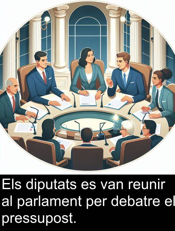 debatre: Els diputats es van reunir al parlament per debatre el pressupost.