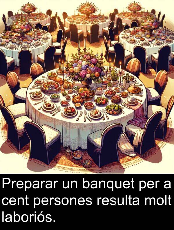 banquet: Preparar un banquet per a cent persones resulta molt laboriós.