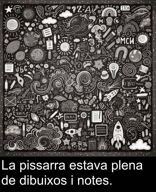 notes: La pissarra estava plena de dibuixos i notes.