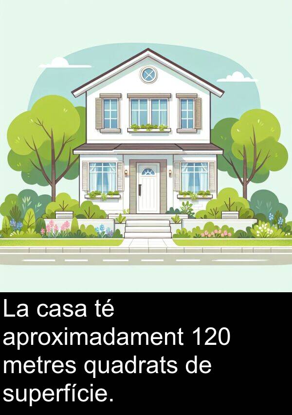 quadrats: La casa té aproximadament 120 metres quadrats de superfície.