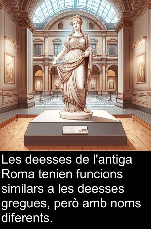 noms: Les deesses de l'antiga Roma tenien funcions similars a les deesses gregues, però amb noms diferents.