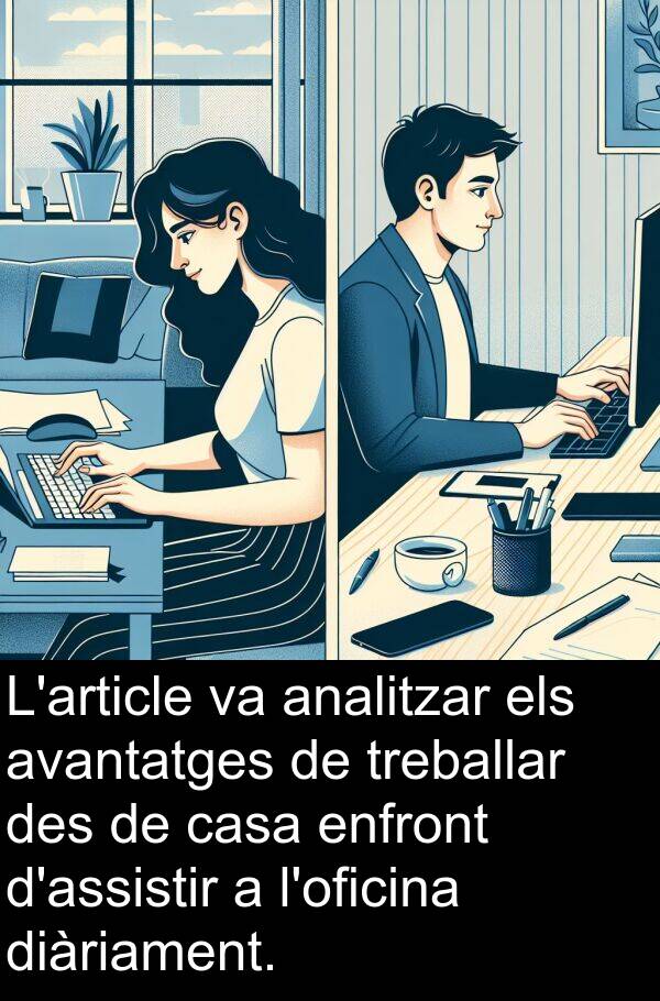 analitzar: L'article va analitzar els avantatges de treballar des de casa enfront d'assistir a l'oficina diàriament.
