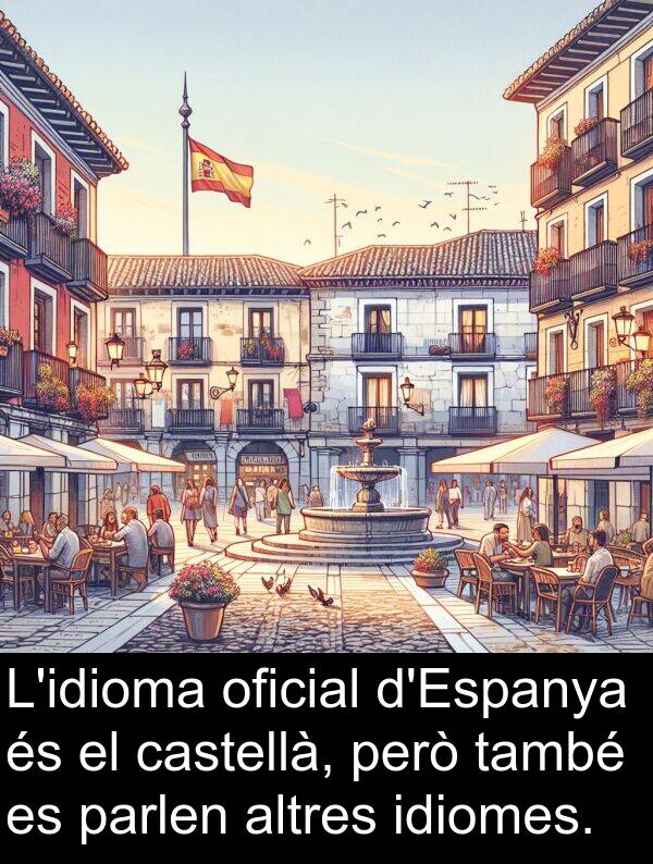 idiomes: L'idioma oficial d'Espanya és el castellà, però també es parlen altres idiomes.
