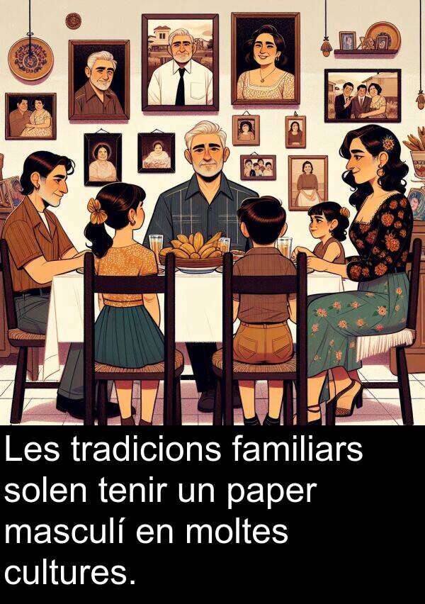 tradicions: Les tradicions familiars solen tenir un paper masculí en moltes cultures.