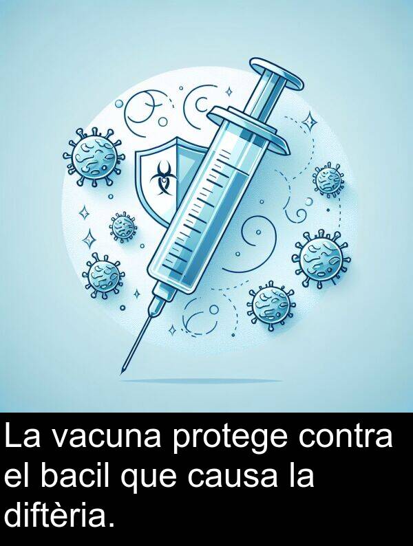 causa: La vacuna protege contra el bacil que causa la diftèria.