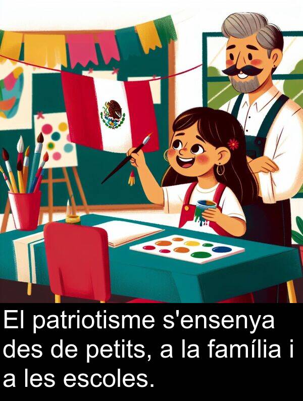 des: El patriotisme s'ensenya des de petits, a la família i a les escoles.