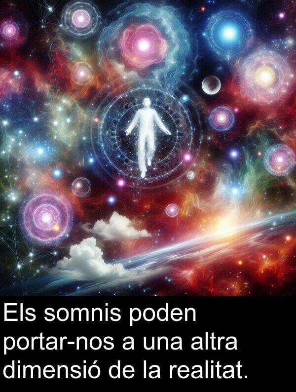 somnis: Els somnis poden portar-nos a una altra dimensió de la realitat.