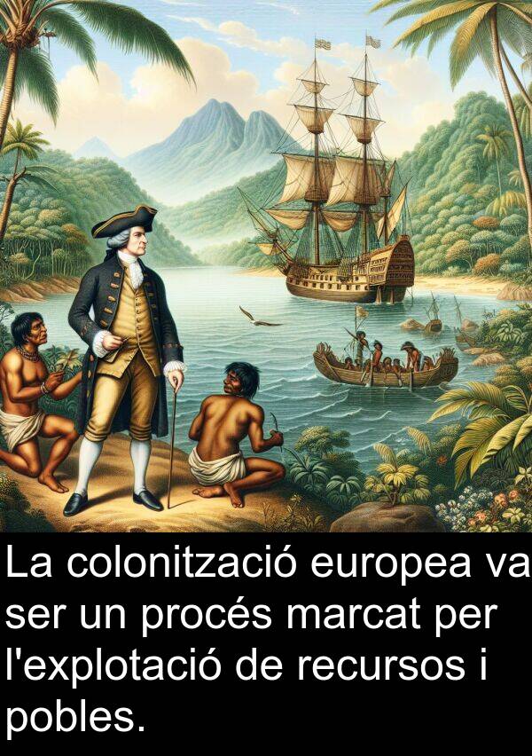 procés: La colonització europea va ser un procés marcat per l'explotació de recursos i pobles.