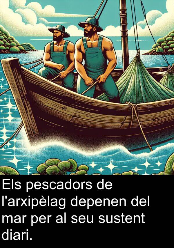 diari: Els pescadors de l'arxipèlag depenen del mar per al seu sustent diari.