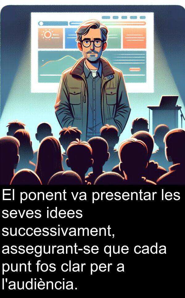 presentar: El ponent va presentar les seves idees successivament, assegurant-se que cada punt fos clar per a l'audiència.